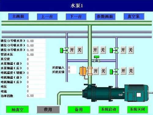 惠东县水泵自动控制系统八号